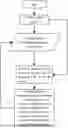 Fig. 01 - ERGONOMIC EVALUATION METHOD AND SIMULATION SYSTEM BASED ON VIRTUAL-REAL FUSION