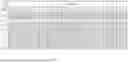Fig. 07 - IMAGE PROCESSING METHOD BASED ON DITHER ALGORITHM AND DISPLAY DEVICE