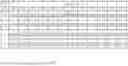 Fig. 09 - IMAGE PROCESSING METHOD BASED ON DITHER ALGORITHM AND DISPLAY DEVICE