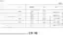 Fig. 07 - SYSTEMS, METHODS, AND APPARATUSES FOR LEARNING FOUNDATION MODELS FROM ANATOMY IN MEDICAL IMAGING FOR USE WITH MEDICAL IMAGE CLASSIFICATION AND SEGMENTATION
