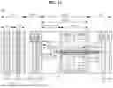 Fig. 15 - DISPLAY DEVICE AND DISPLAY PANEL