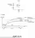 Fig. 07 - Display panel and display device