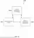 Fig. 11 - METHODS AND SYSTEMS OF NOISE AWARE AUDIO VISUAL SPEECH DENOISING