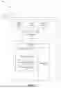 Fig. 02 - Automated Conversation Content Items from Natural Language