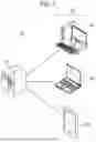 Fig. 02 - Technology of managing video collaboration service
