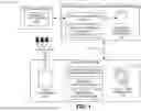 Fig. 02 - SYSTEMS AND METHODS TO DISTRIBUTE CARDIAC DEVICE ADVISORY DATA