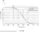 Fig. 08 - Transmission-Based Temperature Measurement of a Workpiece in a Thermal Processing System
