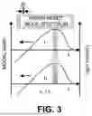 Fig. 04 - BROAD-BANDWIDTH LASER WITH REDUCED MODE BEATING