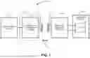 Fig. 02 - Automatic Gain Control For Communications Demodulation In Wireless Power Transmitters