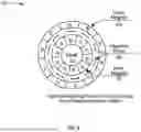 Fig. 06 - ARCHITECTURAL STRUCTURE COVERING WITH MAGNET-BASED BRAKING SYSTEM