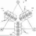 Fig. 01 - Eliminating wind generator inter-turn failures winding improvement