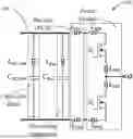 Fig. 01 - METHOD TO SUPPRESS SWITCHING TRANSITION VOLTAGE OSCILLATION IN POWER ELECTRONICS CIRCUITS BY TURN-OFF OR TURN-ON CURRENT ZERO PLACEMENT