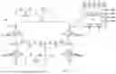 Fig. 02 - CONTROL ARCHITECTURE AND SCHEMES TO REDUCE SWITCHING LOSSES IN DIRECT CURRENT (DC)-DC CONVERTERS