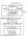 Fig. 02 - RF BAND POWER SUPPLY DEVICE AND PULSE WIDTH MODULATION CONTROL METHOD