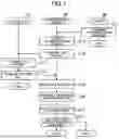 Fig. 08 - COMMUNICATION SYSTEM, COMMUNICATION METHOD, AND PROGRAM