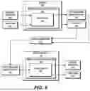 Fig. 08 - SYSTEMS AND METHODS FOR AUTHENTICATING DATA TRANSMISSIONS TO VEHICLES