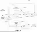Fig. 11 - Methods and Apparatuses of Processing Video Data of Out-of-bounds Nodes