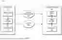 Fig. 02 - METHOD, APPARATUS, AND MEDIUM FOR VIDEO PROCESSING
