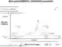 Fig. 04 - Techniques for image data compression automation