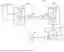 Fig. 17 - ELECTRONIC DEVICE AND METHOD FOR WIRELESS COMMUNICATION SYSTEMS, AND STORAGE MEDIA