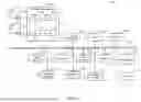 Fig. 18 - ELECTRONIC DEVICE AND METHOD FOR WIRELESS COMMUNICATION SYSTEMS, AND STORAGE MEDIA