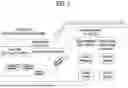 Fig. 02 - OPERATION METHOD OF UE RELATED TO SIDELINK COMMUNICATION AND FEEDBACK IN WIRELESS COMMUNICATION SYSTEM