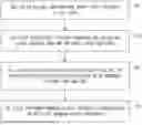 Fig. 01 - RADIO TERMINAL AND METHOD THEREFOR