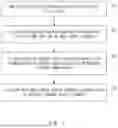 Fig. 04 - RADIO TERMINAL AND METHOD THEREFOR