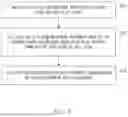 Fig. 06 - RADIO TERMINAL AND METHOD THEREFOR