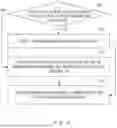 Fig. 09 - RADIO TERMINAL AND METHOD THEREFOR