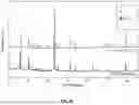 Fig. 24 - PROCESS FOR ADDITIVE MANUFACTURING OF TERNARY-PHASE THERMOELECTRIC MATERIALS