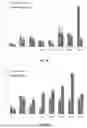 Fig. 06 - BRIDGING PERIPHERAL NERVE GAPS WITH CONDUITS FOR ENHANCED NERVE REGENERATION