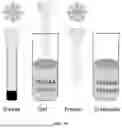 Fig. 45 - BRIDGING PERIPHERAL NERVE GAPS WITH CONDUITS FOR ENHANCED NERVE REGENERATION