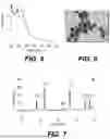 Fig. 04 - COMPOSITION FOR TREATING BONE LOSS
