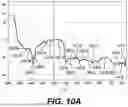 Fig. 06 - COMPOSITION FOR TREATING BONE LOSS