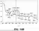 Fig. 07 - COMPOSITION FOR TREATING BONE LOSS