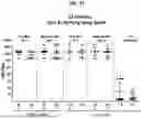 Fig. 22 - MULTIVALENT INFLUENZA NANOPARTICLE VACCINES