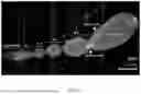 Fig. 11 - Genetically Engineered Phagocytes, and Related Compositions, Vectors, Methods and Systems