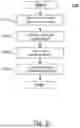 Fig. 07 - System and method for automated generation of motion and position parameters of a packaging or palletizing machine for bundle arrangements