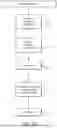 Fig. 07 - MEDICATION CONTAINER INFEED LOOP SYSTEM AND APPARATUS