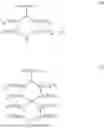 Fig. 03 - MULTI-CYCLIC IRAK AND FLT3 INHIBITING COMPOUNDS AND USES THEREOF
