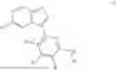 Fig. 150 - MULTI-CYCLIC IRAK AND FLT3 INHIBITING COMPOUNDS AND USES THEREOF