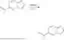 Fig. 246 - MULTI-CYCLIC IRAK AND FLT3 INHIBITING COMPOUNDS AND USES THEREOF