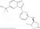 Fig. 250 - MULTI-CYCLIC IRAK AND FLT3 INHIBITING COMPOUNDS AND USES THEREOF