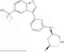 Fig. 254 - MULTI-CYCLIC IRAK AND FLT3 INHIBITING COMPOUNDS AND USES THEREOF