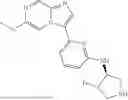 Fig. 285 - MULTI-CYCLIC IRAK AND FLT3 INHIBITING COMPOUNDS AND USES THEREOF