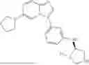 Fig. 303 - MULTI-CYCLIC IRAK AND FLT3 INHIBITING COMPOUNDS AND USES THEREOF