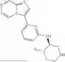 Fig. 318 - MULTI-CYCLIC IRAK AND FLT3 INHIBITING COMPOUNDS AND USES THEREOF