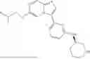 Fig. 323 - MULTI-CYCLIC IRAK AND FLT3 INHIBITING COMPOUNDS AND USES THEREOF