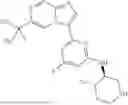 Fig. 347 - MULTI-CYCLIC IRAK AND FLT3 INHIBITING COMPOUNDS AND USES THEREOF